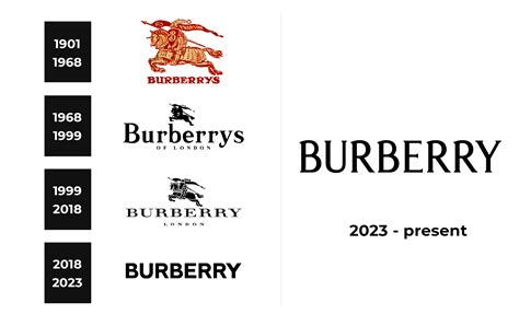 burberry logo authentic|burberry official logo.